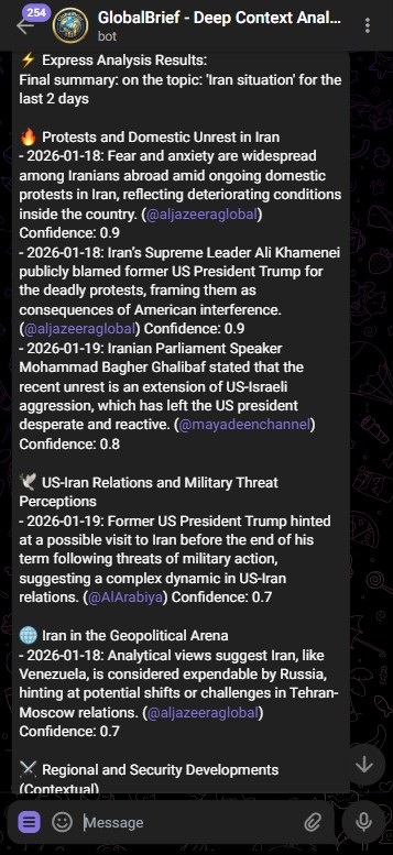 Telegram bot - English analysis report