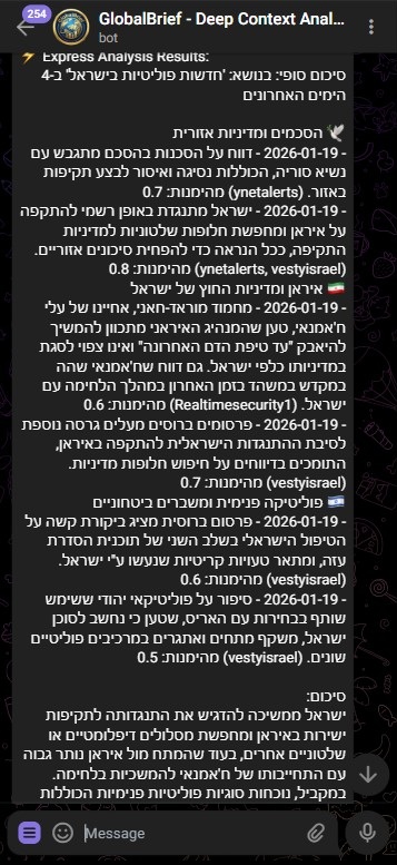 Telegram bot - Hebrew analysis report